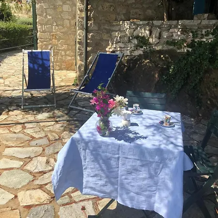 In Mit Terrasse Und Meerblick דירה *