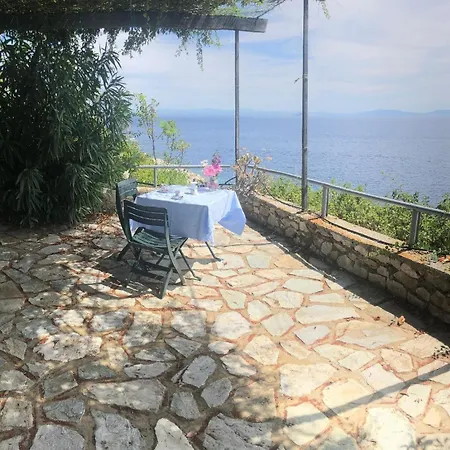 In Mit Terrasse Und Meerblick ריו מרינה